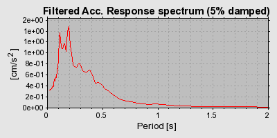 Plot-20160924-18822-12bzhdf-0