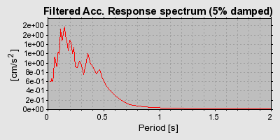 Plot-20160924-18822-1ssslvr-0