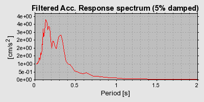 Plot-20160924-18822-15rmv54-0