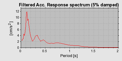 Plot-20160924-18822-1qnwtve-0