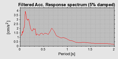 Plot-20160924-18822-154aedx-0