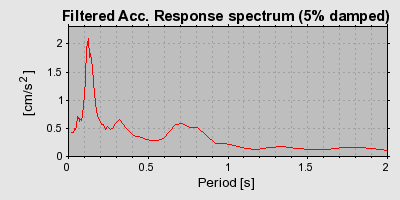 Plot-20160924-18822-9bxzd0-0