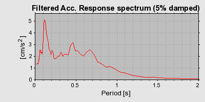 Plot-20160924-18822-18uufbs-0