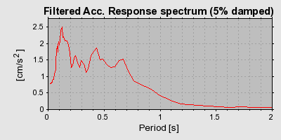 Plot-20160924-18822-151g8c9-0