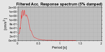 Plot-20160924-18822-pqqg99-0