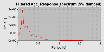 Plot-20160924-18822-lfg91r-0