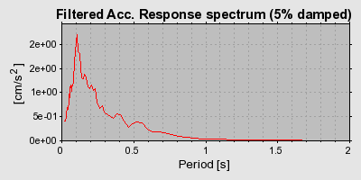 Plot-20160924-18822-4etqjd-0