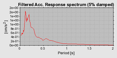 Plot-20160924-18822-138rh06-0