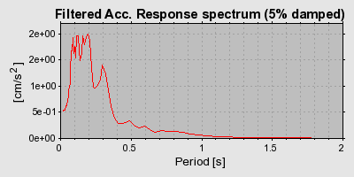 Plot-20160924-18822-drbtim-0