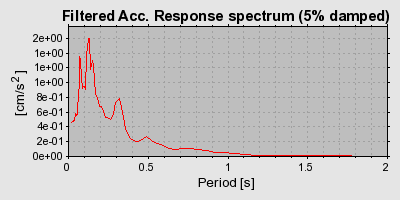 Plot-20160924-18822-a5dccf-0