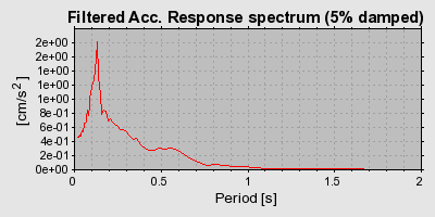 Plot-20160924-18822-139u98i-0