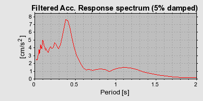 Plot-20160924-18822-k9ogbz-0