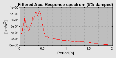 Plot-20160924-18822-1vl7pbo-0