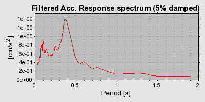 Plot-20160924-18822-vqw7ez-0