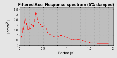 Plot-20160924-18822-10fso7u-0