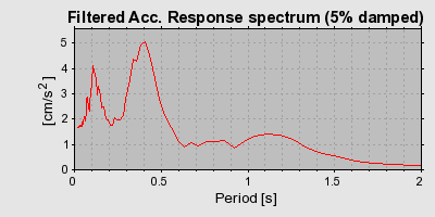 Plot-20160924-18822-j4v9ja-0