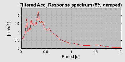 Plot-20160924-18822-863yuq-0