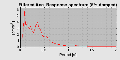 Plot-20160924-18822-109a18t-0