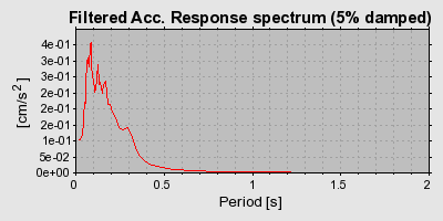 Plot-20160924-18822-8ij9s9-0