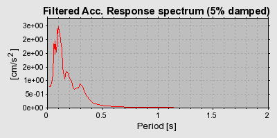 Plot-20160924-18822-1ovyczi-0