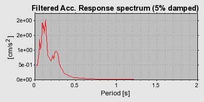 Plot-20160924-18822-h8fa5t-0