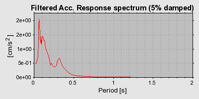 Plot-20160924-18822-1hsfkuo-0