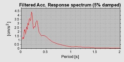 Plot-20160924-18822-mxzuzf-0