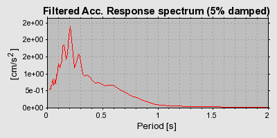 Plot-20160924-18822-1078hy8-0