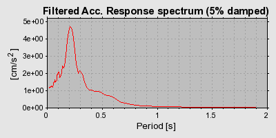 Plot-20160924-18822-13c4fy1-0