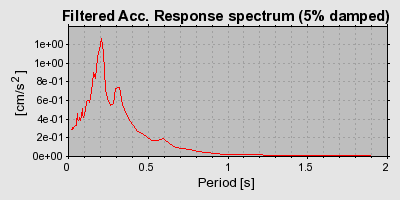 Plot-20160924-18822-1oi9gyb-0