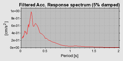 Plot-20160924-18822-1j8fy2a-0