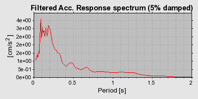 Plot-20160924-18822-1316vog-0