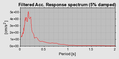 Plot-20160924-18822-xe07qm-0