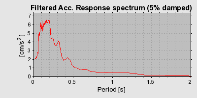 Plot-20160924-18822-1ombltp-0