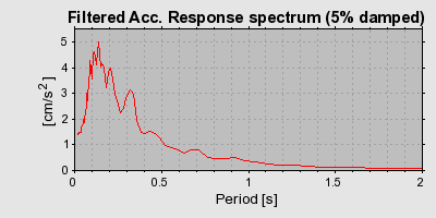 Plot-20160924-18822-1qrd26p-0