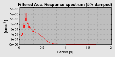 Plot-20160924-18822-ix6qn8-0