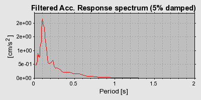 Plot-20160924-18822-1ty9v0k-0