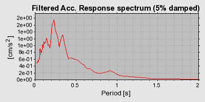 Plot-20160924-18822-eb9uk0-0