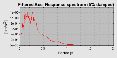 Plot-20160924-18822-1eug8d8-0