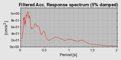 Plot-20160924-18822-16yblf-0