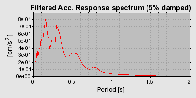 Plot-20160924-18822-132202o-0