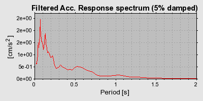 Plot-20160924-18822-12sw4cl-0