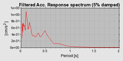 Plot-20160924-18822-1scx38u-0