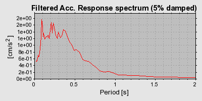 Plot-20160924-18822-1j5qaep-0
