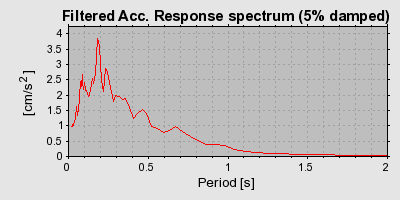 Plot-20160924-18822-9s6whi-0