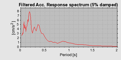 Plot-20160924-18822-qh1a9s-0