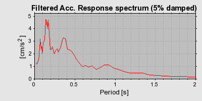 Plot-20160924-18822-9a96q0-0