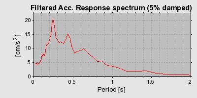 Plot-20160924-18822-zc965k-0