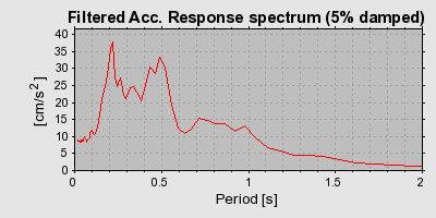 Plot-20160924-18822-jhvzmx-0