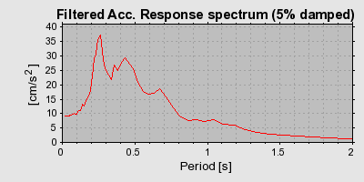 Plot-20160924-18822-2by4o0-0